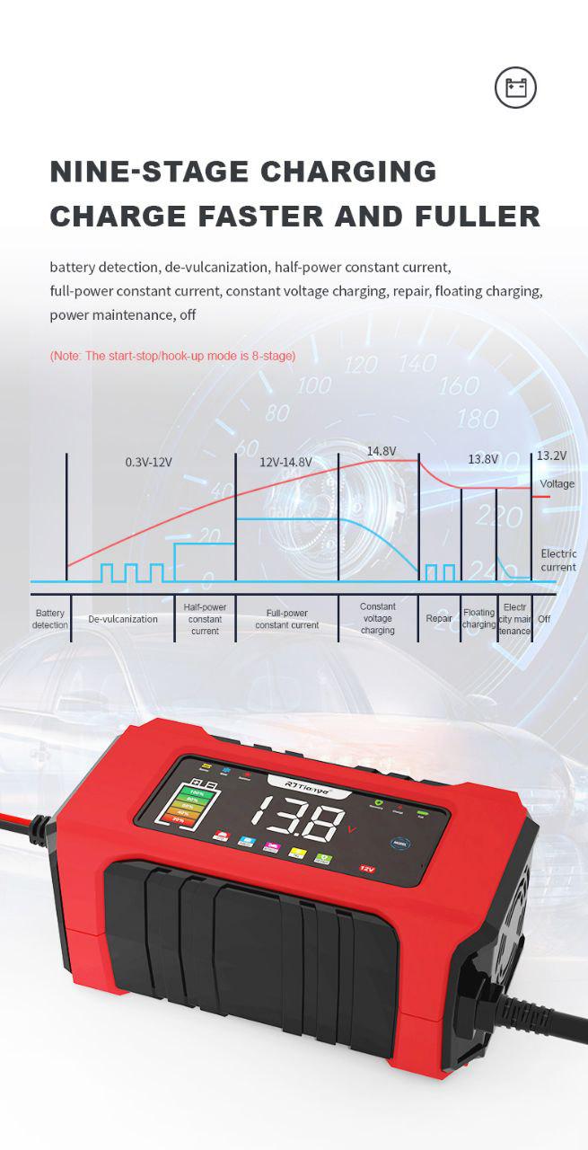 Зарядное устройство интеллектуальное для автомобильного аккумулятора 12V 6А (19496229) - фото 8