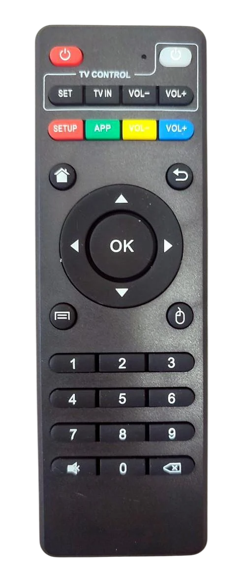 Пульт Huayu для TV Box X96 mini з ТВ блоком (2814916662)