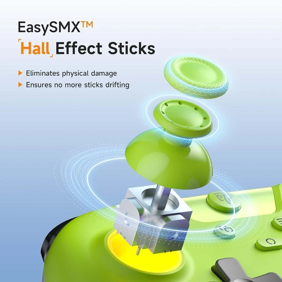 Геймпад беспроводной EasySMX X05 для PC/Switch/Android/iOS соединение Bluetooth/2,4G Зеленый (134456) - фото 8