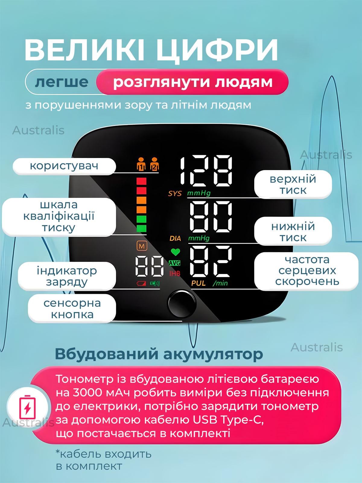 Тонометр на зап'ястя для точного вимірювання тиску та пульсу акумуляторний з LED екраном Чорний (0067453) - фото 4