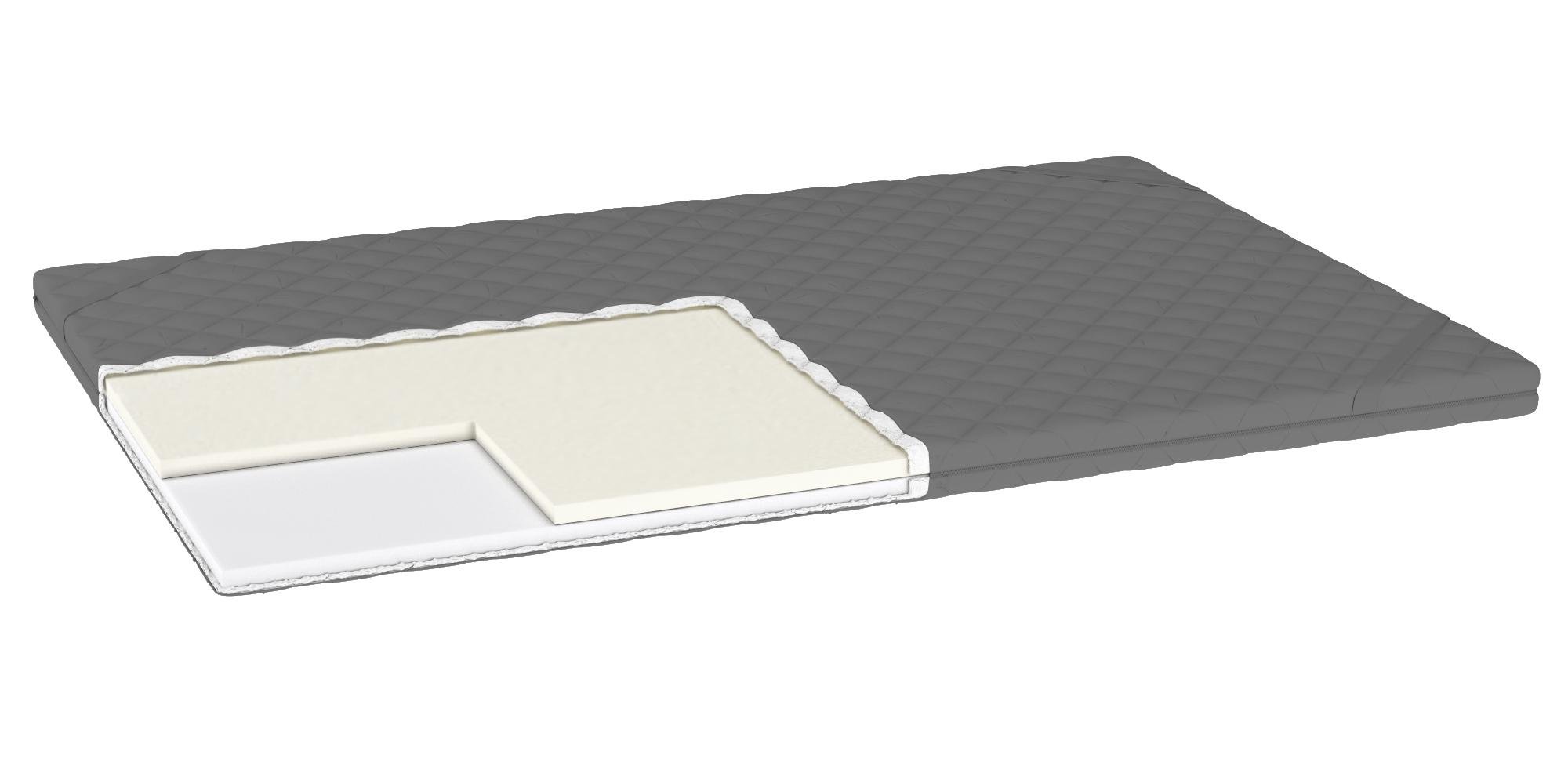 Матраc-топпер тонкий PURPLE Bionica Memory 160x200 см (101101204033-160200)