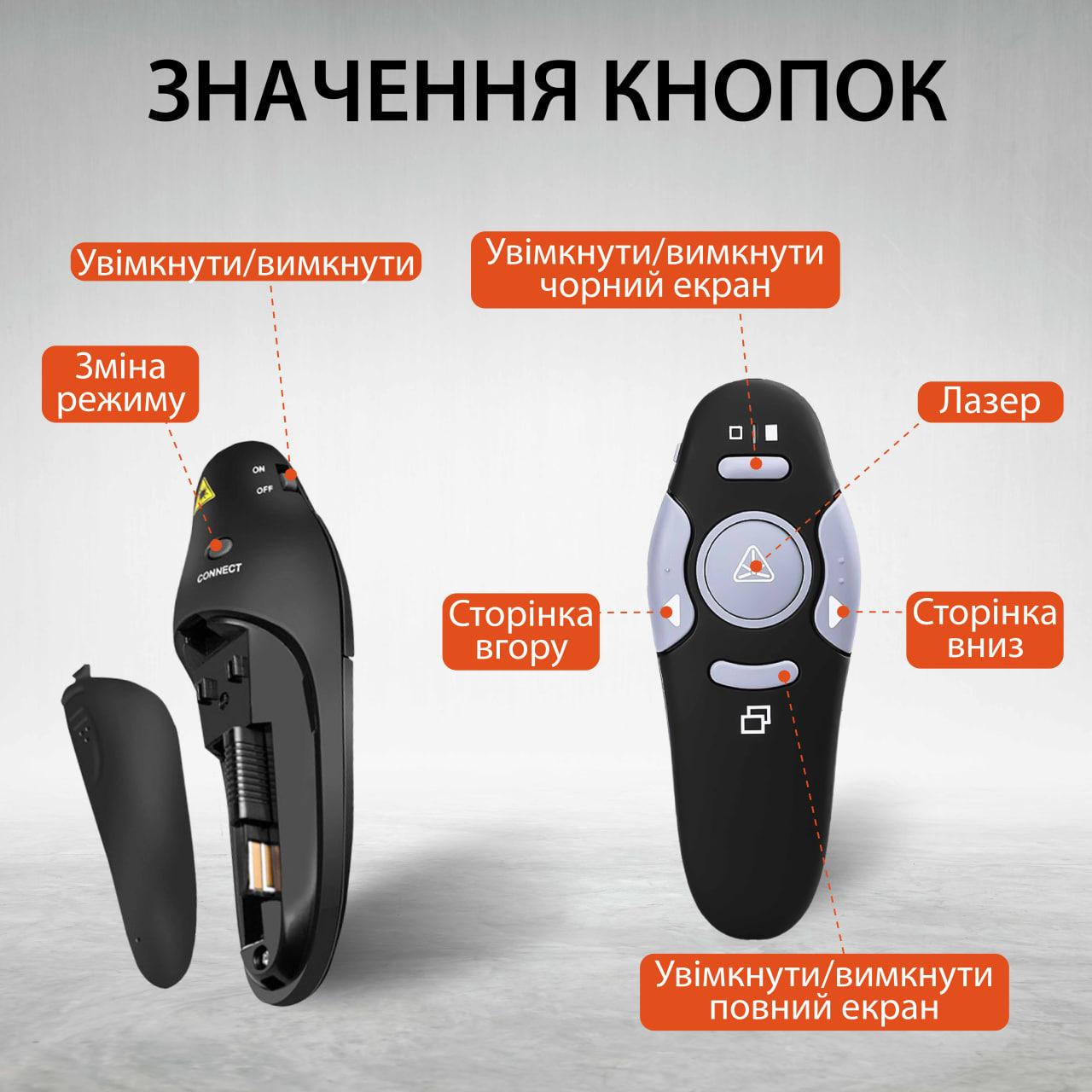 Пульт для презентаций R2 с USB лазерной указкой на 10 м (UR147B) - фото 7