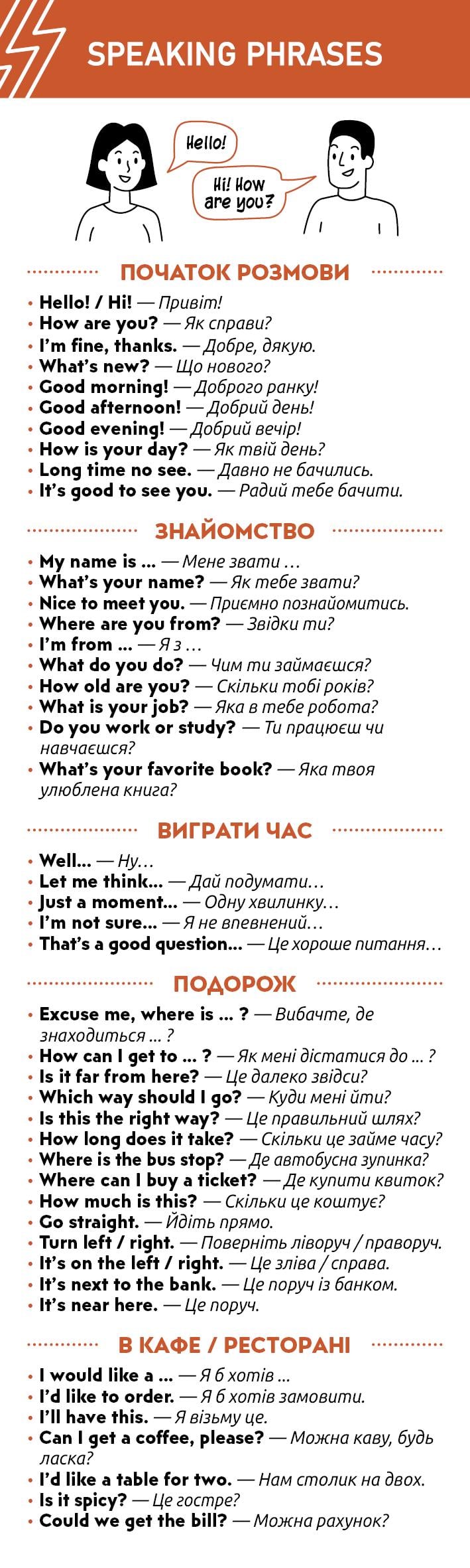 Закладка Speaking Phrases разговорные фразы на английском (35365615)