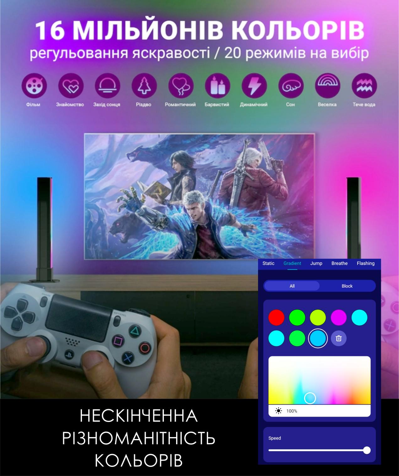 Панели подсветки монитора/телевизора Tuya Smart LED SAL-002B WiFi 2700-6500K RGB Color/White (19895) - фото 6