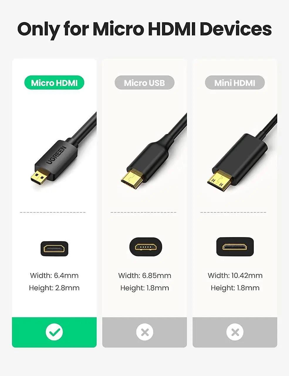 Перехідник кабель UGREEN Micro HDMI-HDMI 2.0 4K 60 Гц підтримка 3D/Ethernet/HDR/ARC 1 м (30148) - фото 2 Перехідник кабель UGREEN Micro HDMI-HDMI 2.0 4K 60 Гц підтримка 3D/Ethernet/HDR/ARC 1 м (30148) - фото 2