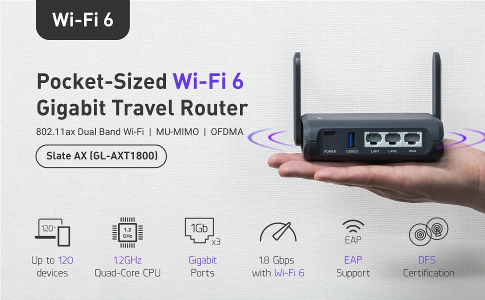 Роутер GL-iNet Slate AX Wi-Fi 6 AdGuard VPN TOR OpenWrt - фото 2