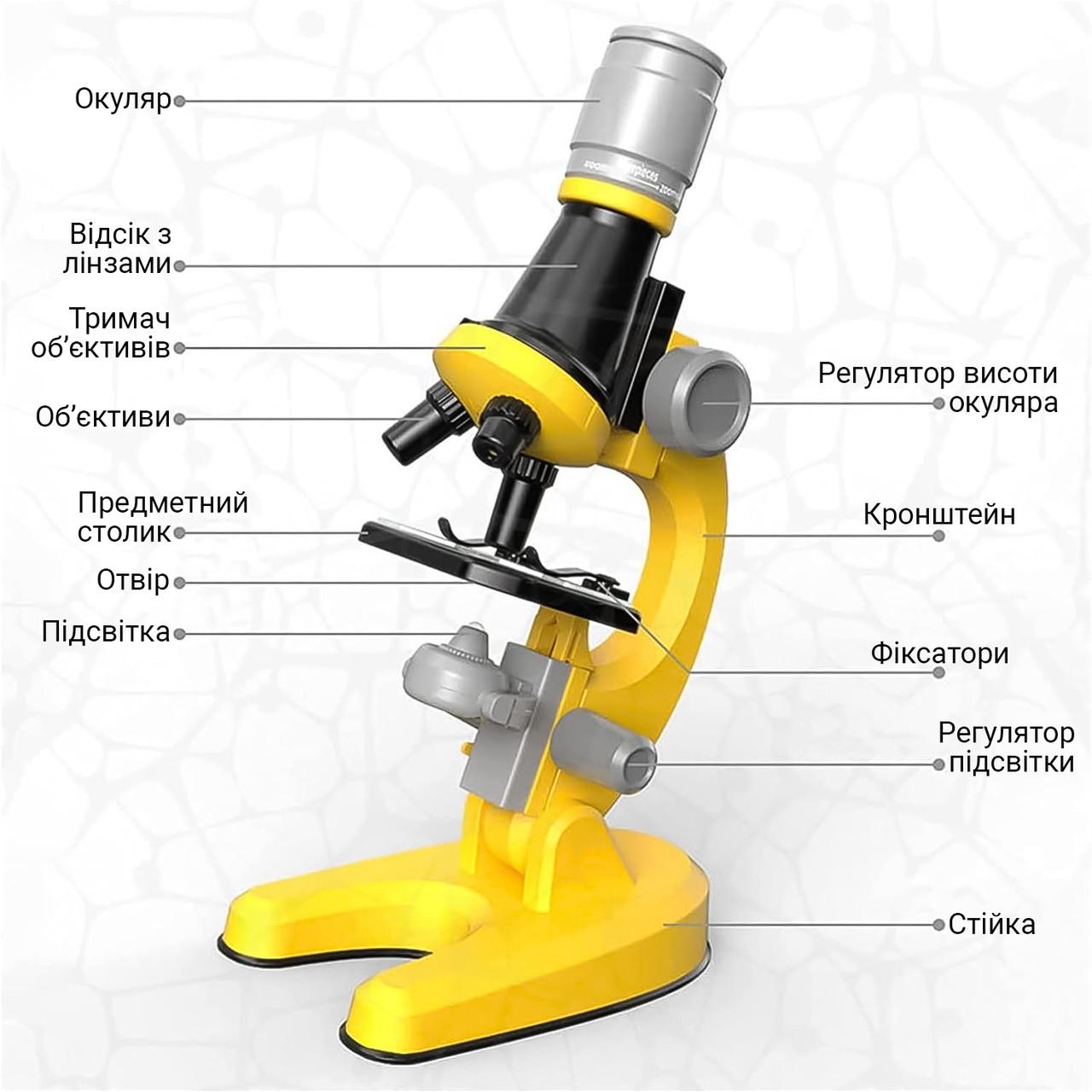 Микроскоп детский OEM 1012A-1 с увеличением 1200х Желтый - фото 6 Микроскоп детский OEM 1012A-1 с увеличением 1200х Желтый - фото 6