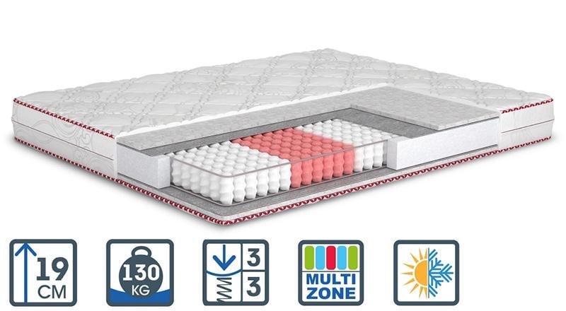 Матрац ортопедичний Кармін 70х190 см (90515) - фото 3 Матрац ортопедичний Кармін 70х190 см (90515) - фото 3