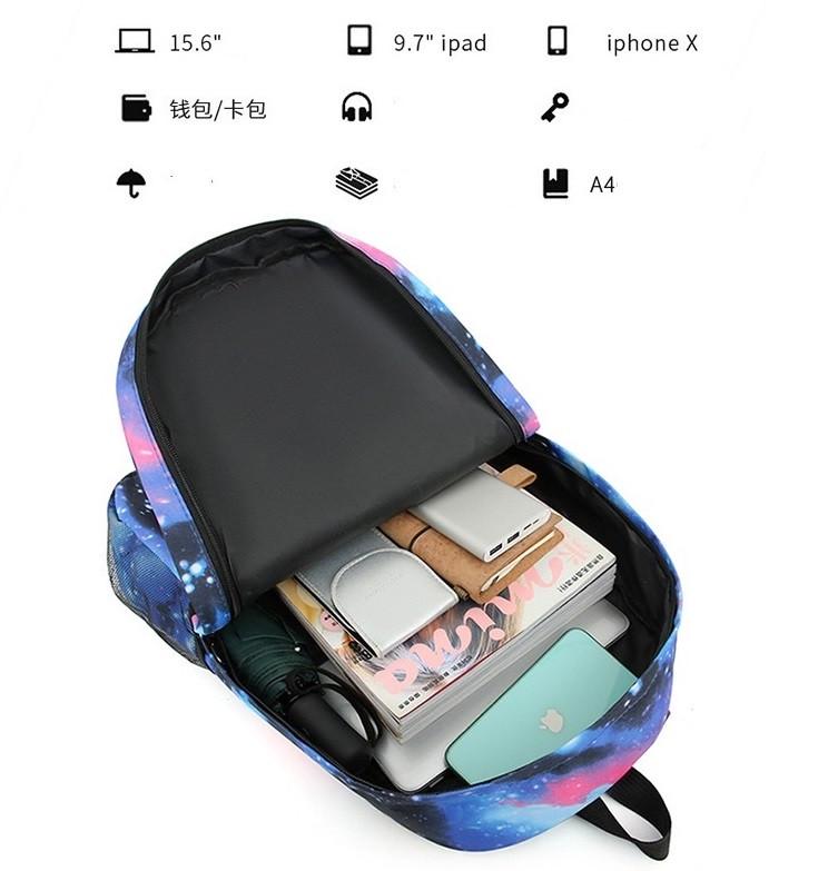 Школьный рюкзак с сумкой и пеналом для девочки. - фото 8 Школьный рюкзак с сумкой и пеналом для девочки. - фото 8