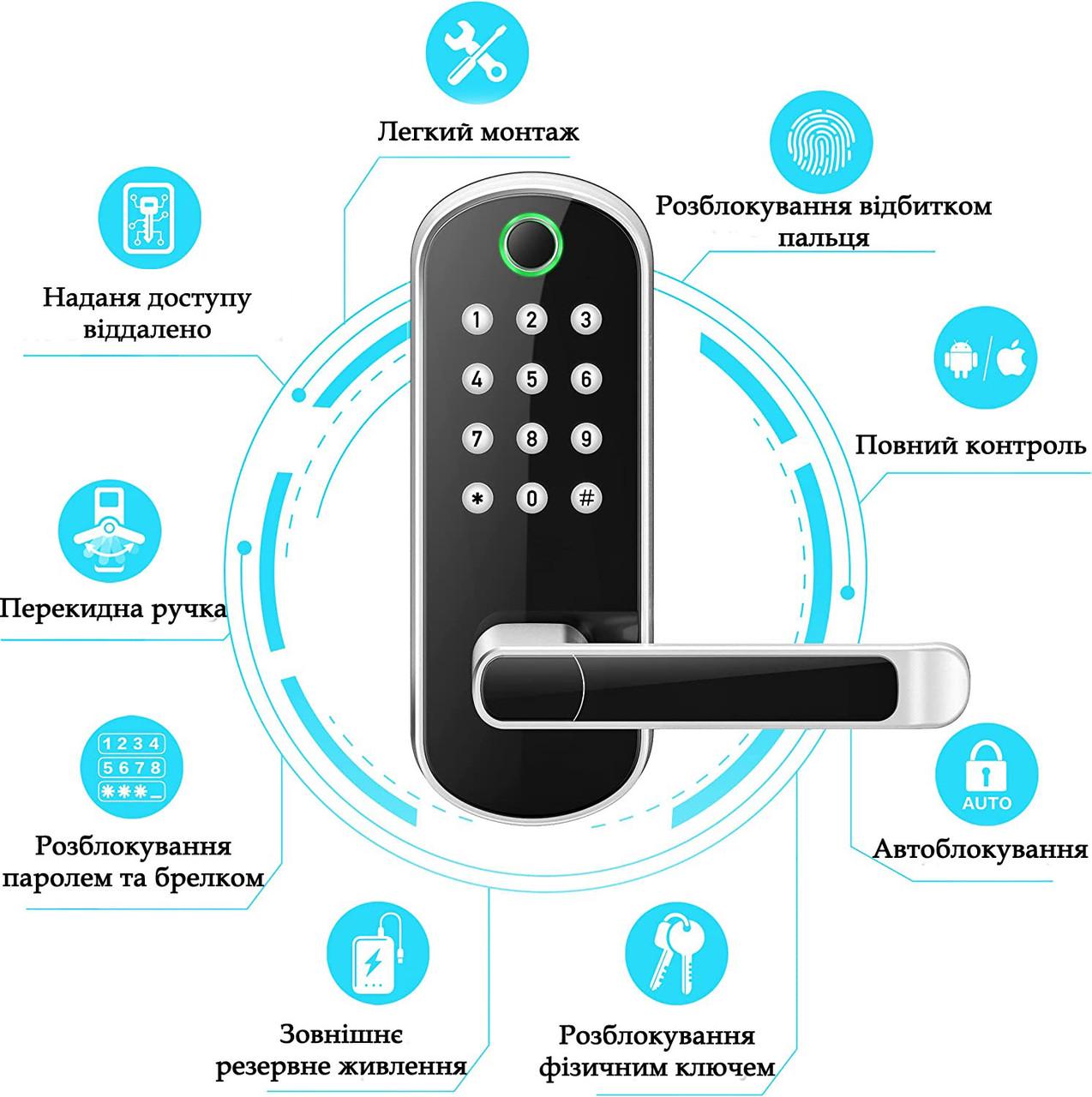 Замок дверей розумний з відбитком пальців біометричний електроз клавіатурою паролем ключами та картами - фото 2 Замок дверей розумний з відбитком пальців біометричний електроз клавіатурою паролем ключами та картами - фото 2