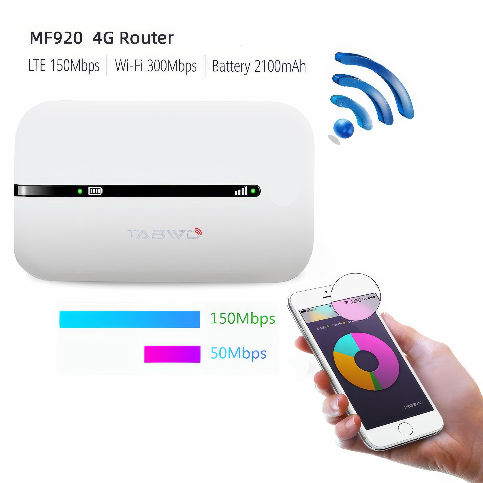 Роутер мобільний автономний TABWD 300 Mbps 4G wifi з sim карткою - фото 5