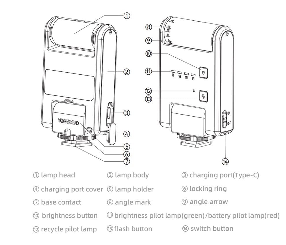 Спалах компактний для фотоапаратів FujiFilm/YongNuo YN6 Micro з вбудованим акумулятором - фото 10