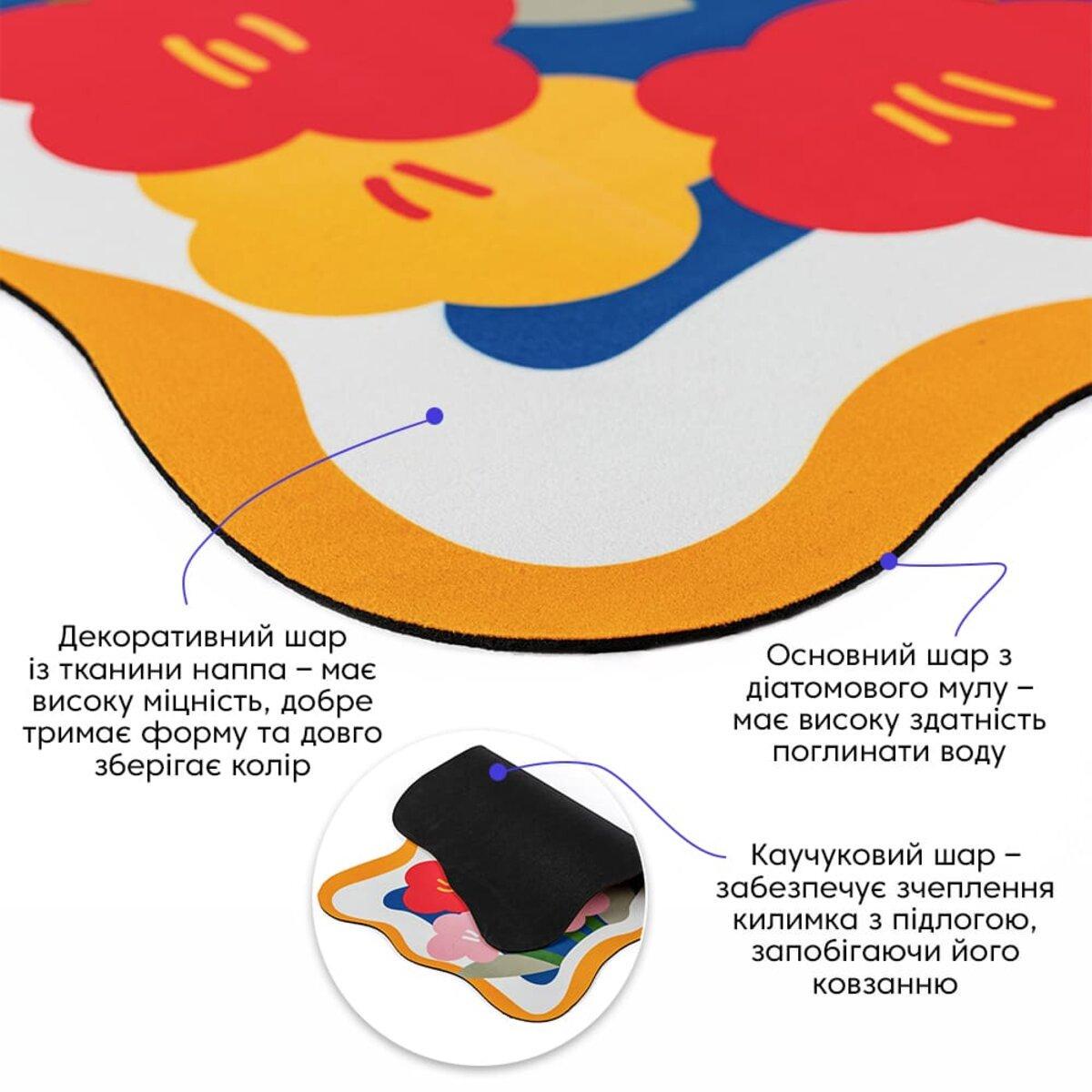 Коврик влагопоглощающий D 38х58х3 мм (SW-00002562) - фото 2 Коврик влагопоглощающий D 38х58х3 мм (SW-00002562) - фото 2
