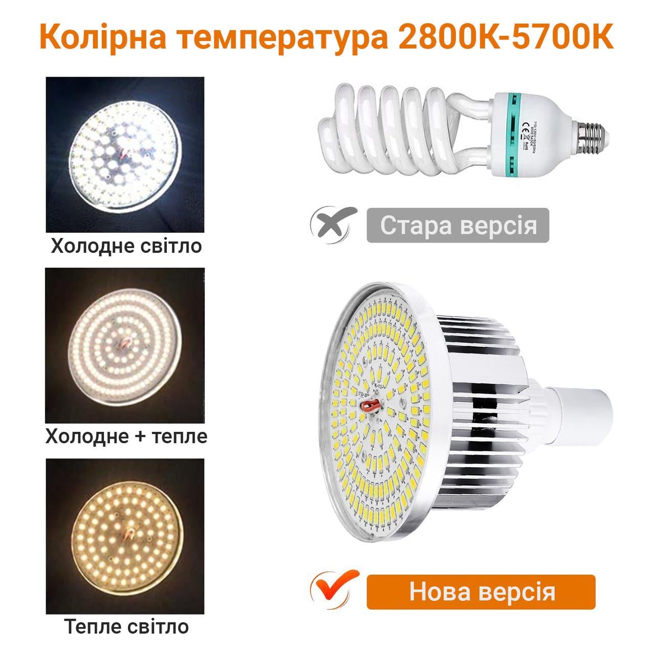 Софтбокс студійний Andoer SBK-01 (7562) - фото 4