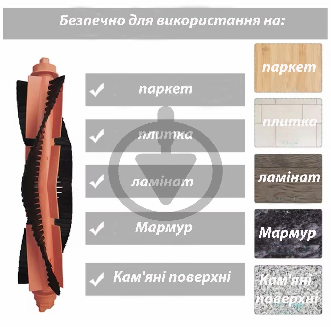 Набор для робота-пылесоса Xiaomi Vacuum S10/S12/T12/B106GL/Mop 2S/XMSTJQR2S/3C/B106CN 3 шт. - фото 3