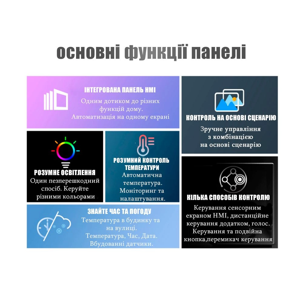 Вимикач з сенсорною панеллю Sonoff NSPanel White (WH00774) - фото 5 Вимикач з сенсорною панеллю Sonoff NSPanel White (WH00774) - фото 5