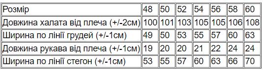 Халат жіночий Носи Своє р. 54 Блакитний (8205-002-v9) - фото 4