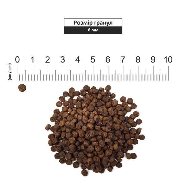 Корм сухий для цуценят 1st Choice Puppy Toy & Small Lamb & Fish 2,72 кг (6214260) - фото 2 Корм сухий для цуценят 1st Choice Puppy Toy & Small Lamb & Fish 2,72 кг (6214260) - фото 2