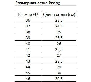 Устілка ортопедична VIVA Sport Pedag 181 каркасна р. 36 (8235472) 36 (8235472) - фото 5