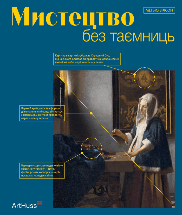 Книга Метью Вілсон "Мистецтво без таємниць" 9786178425098 Книга Метью Вілсон "Мистецтво без таємниць" 9786178425098