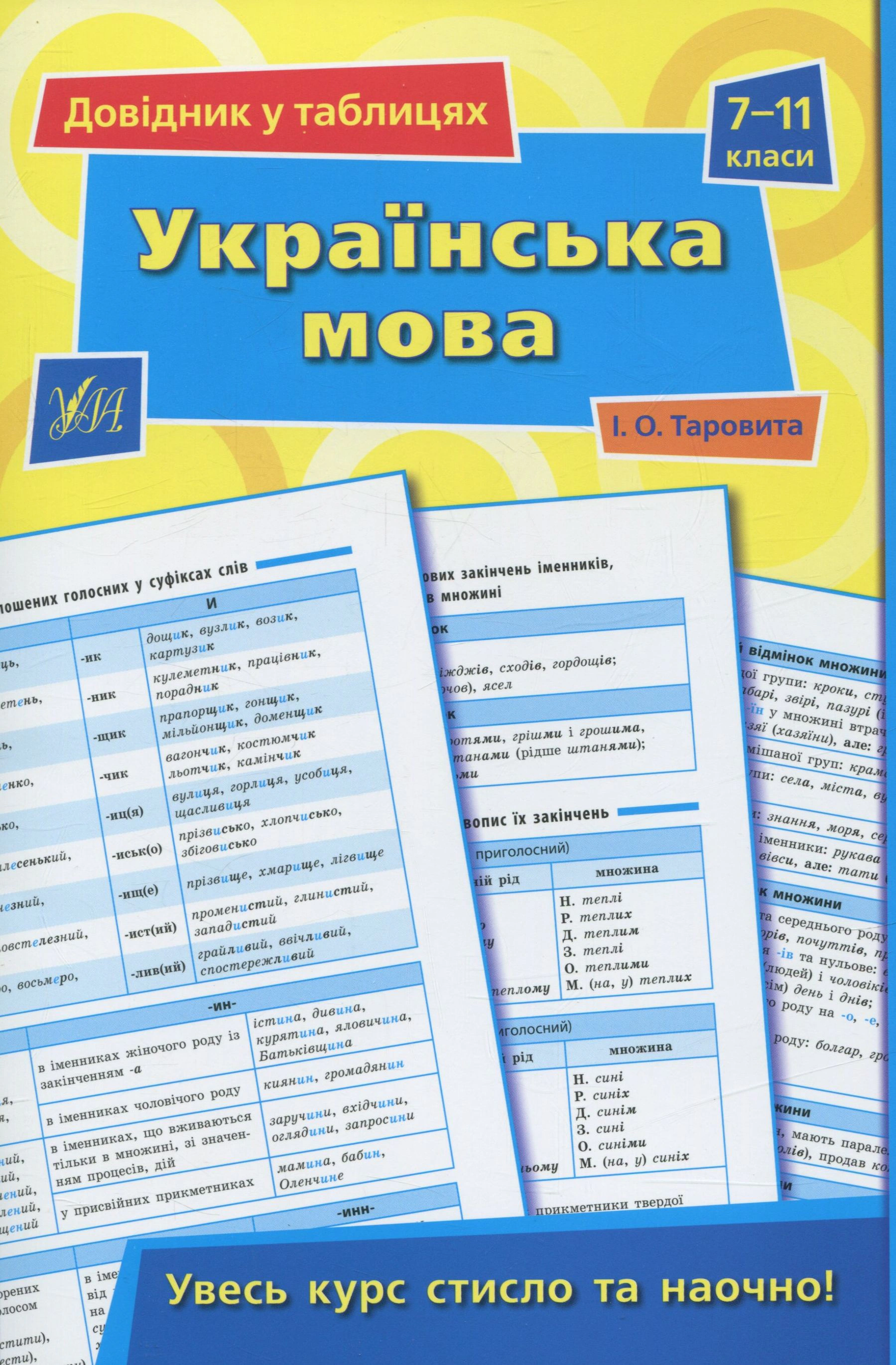 Книга "Довідник у таблицях. Українська мова. 7–11 класи" Ірина Таровита 9789662843613