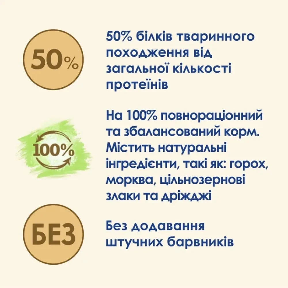 Сухий корм Cat Chow CAT CHOW Kitten для кошенят з куркою 15 кг (5997204514028) - фото 7