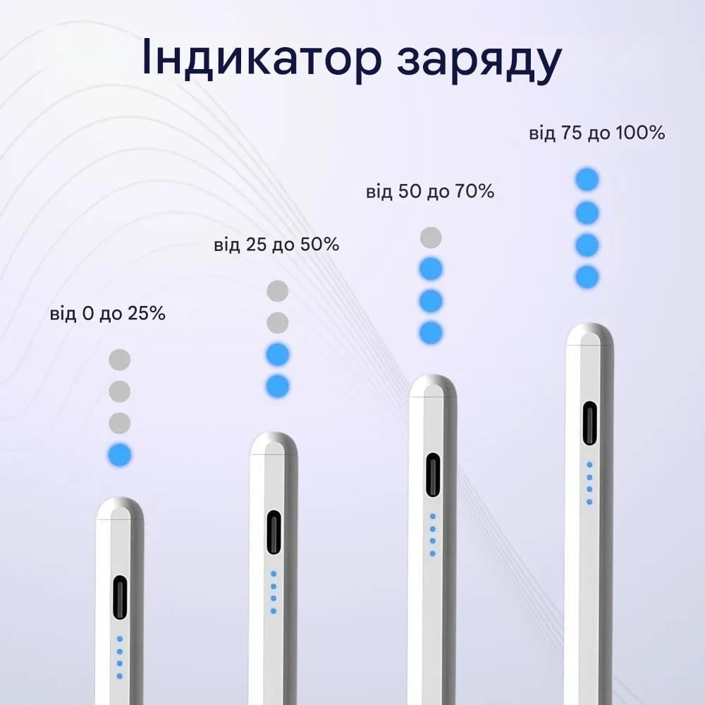 Стилус універсальний для планшета/смартфона iOS/Android (2508297841) - фото 3 Стилус універсальний для планшета/смартфона iOS/Android (2508297841) - фото 3