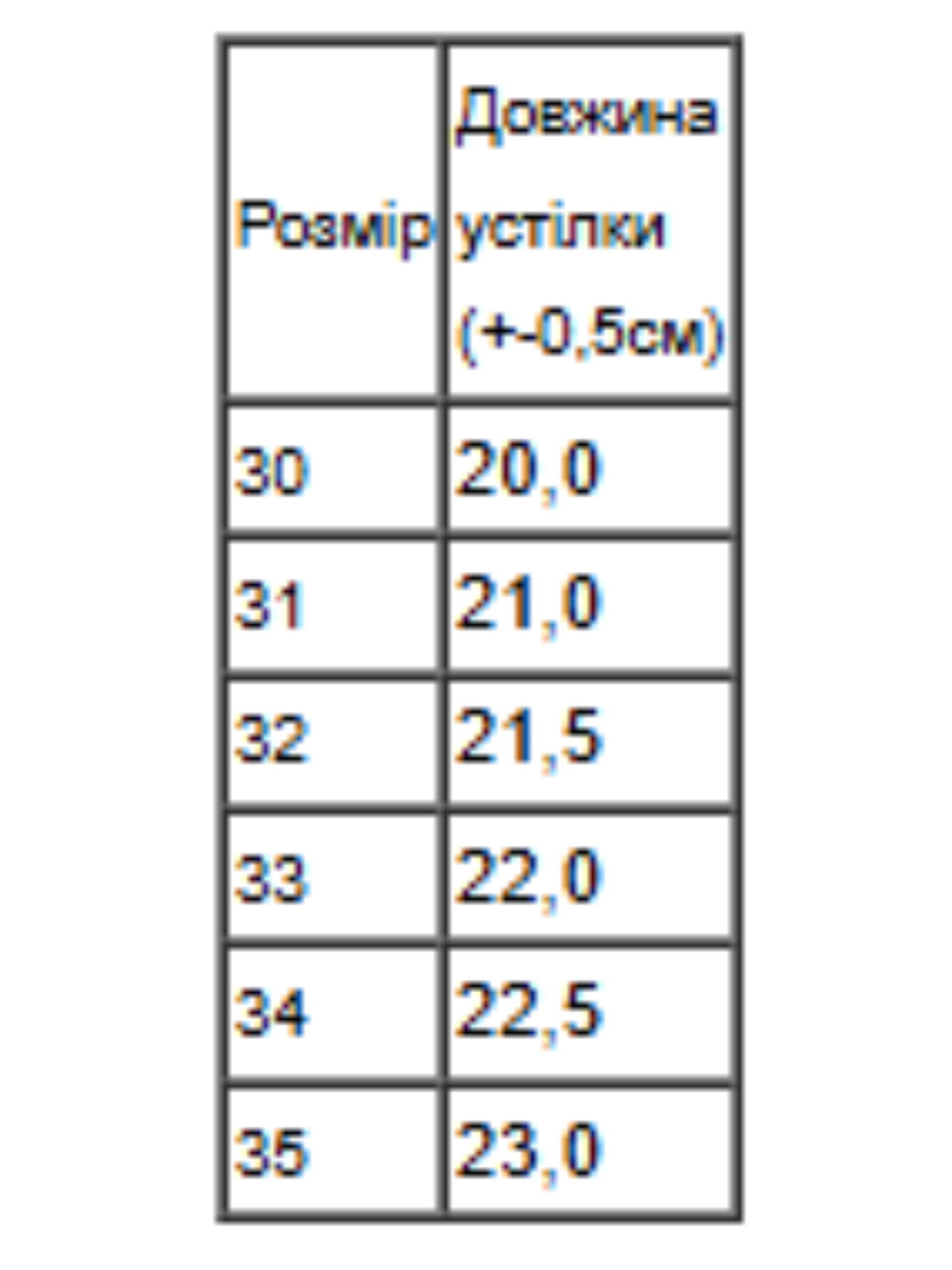 Черевики зимові для хлопчика на шнурівці утеплені штучним хутром Носи Своє р. 33 Чорний (16034) - фото 2 Черевики зимові для хлопчика на шнурівці утеплені штучним хутром Носи Своє р. 33 Чорний (16034) - фото 2