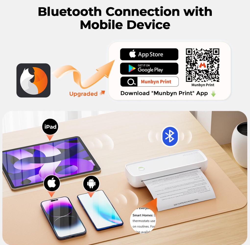 Термопринтер портативный MUNBYN ITP04 A4 без чернил Bluetooth для Android iOS ПК Белый - фото 4