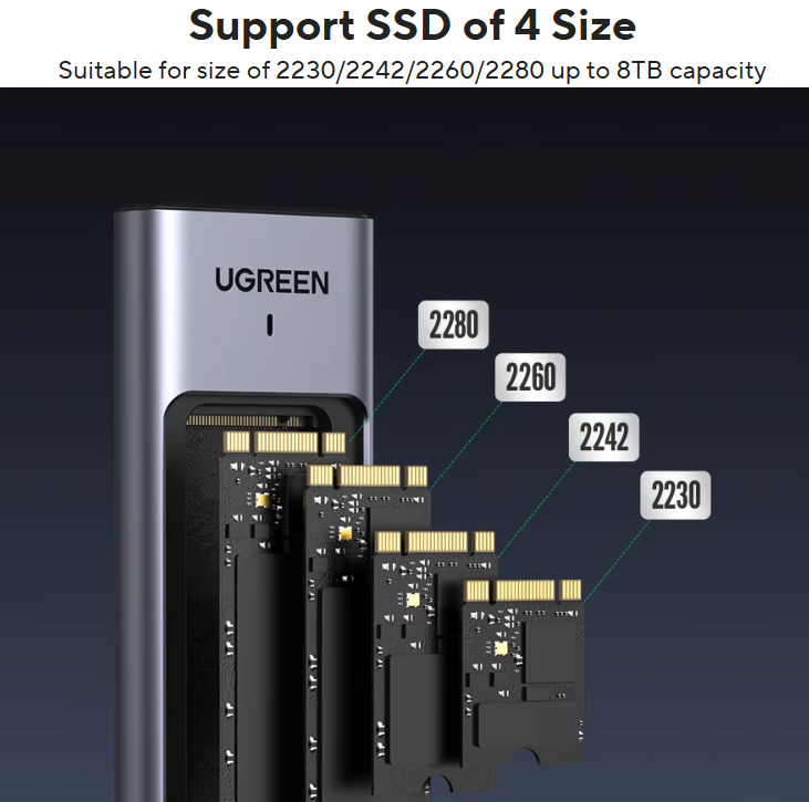 Кишеня зовнішня UGREEN CM559 20Gbps M.2 NVMe SATA SSD to USB3.2 Gen 2 - фото 6