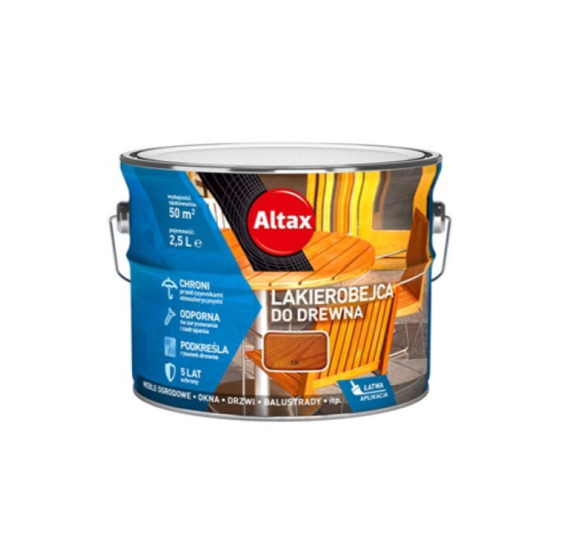Покриття захисно-декоративне Altax для деревини тік 2,5 л