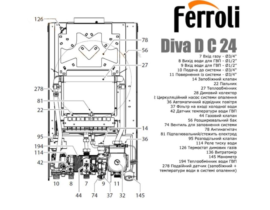 Настінний газовий котел Ferroli Diva D C 24 ECO/COMFORT - фото 3