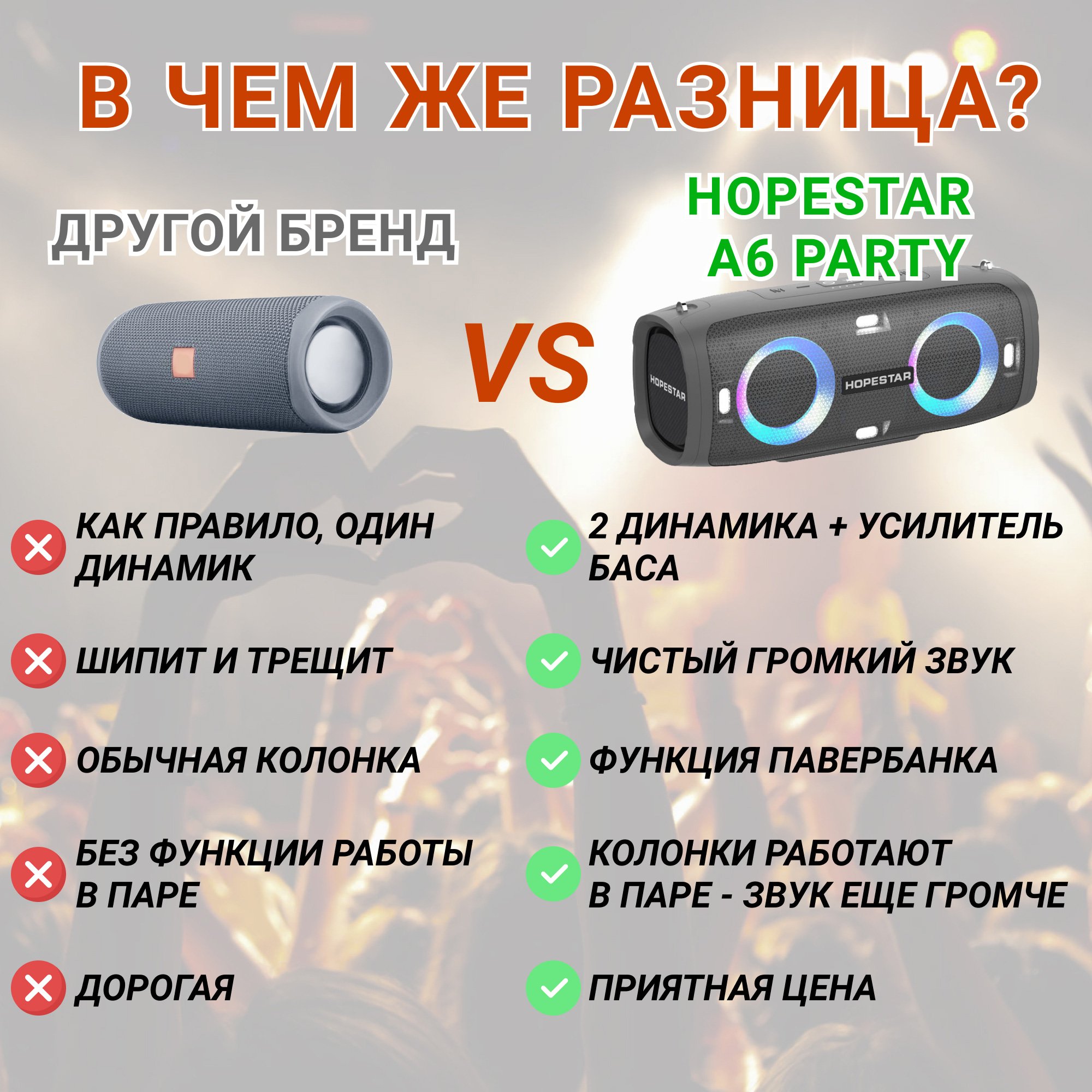 Акустическая система Hopestar А6 Party Серый - фото 12