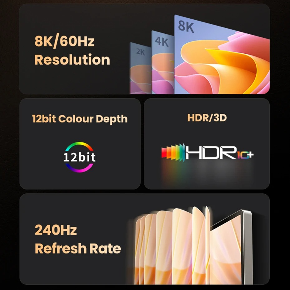 Кабель UGREEN CM565 USB-C to HDMI 2.1 8K/60Hz 2м (2000179) - фото 6 Кабель UGREEN CM565 USB-C to HDMI 2.1 8K/60Hz 2м (2000179) - фото 6