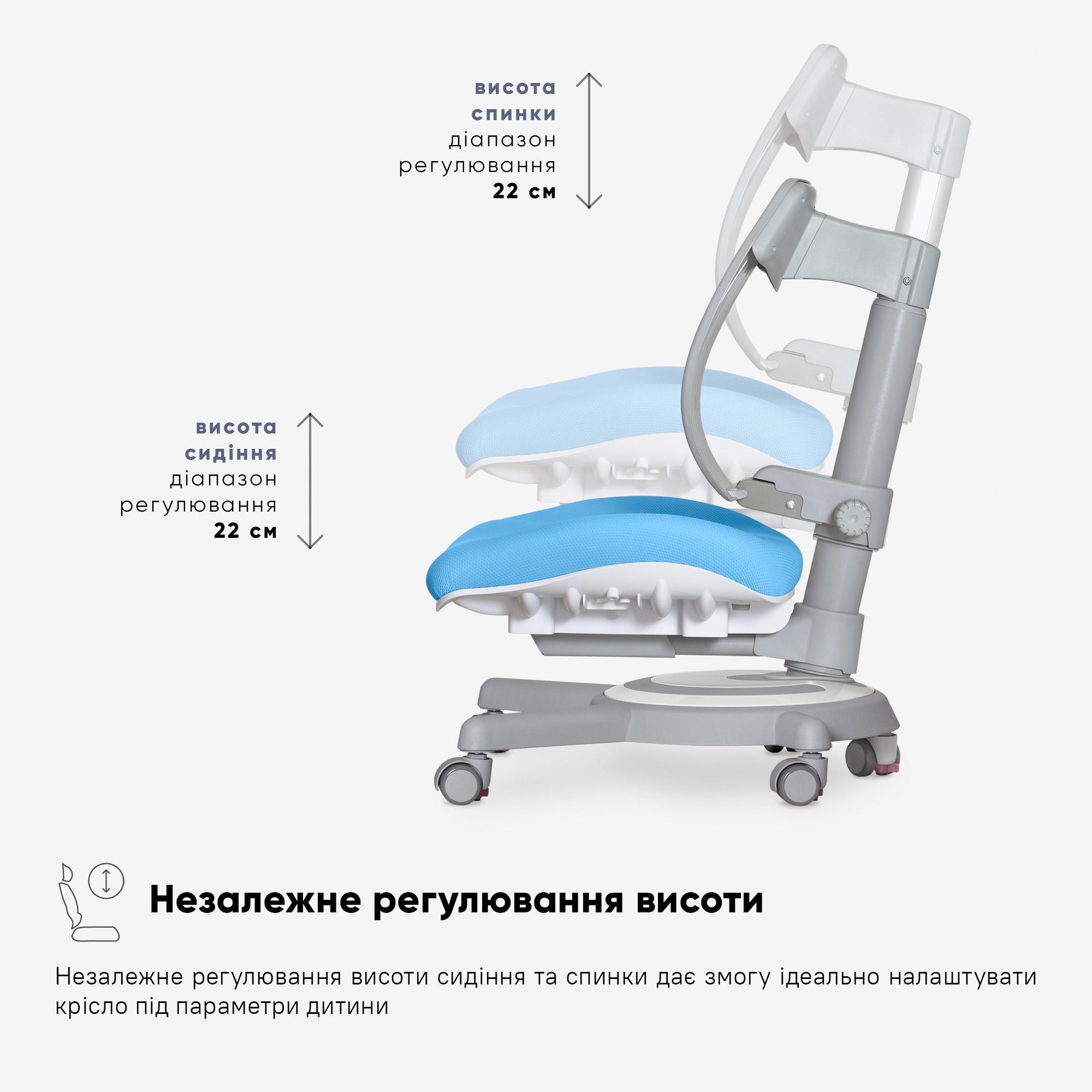 Детское кресло Mealux Ergoback Голубой (Y-1020 BL) - фото 11