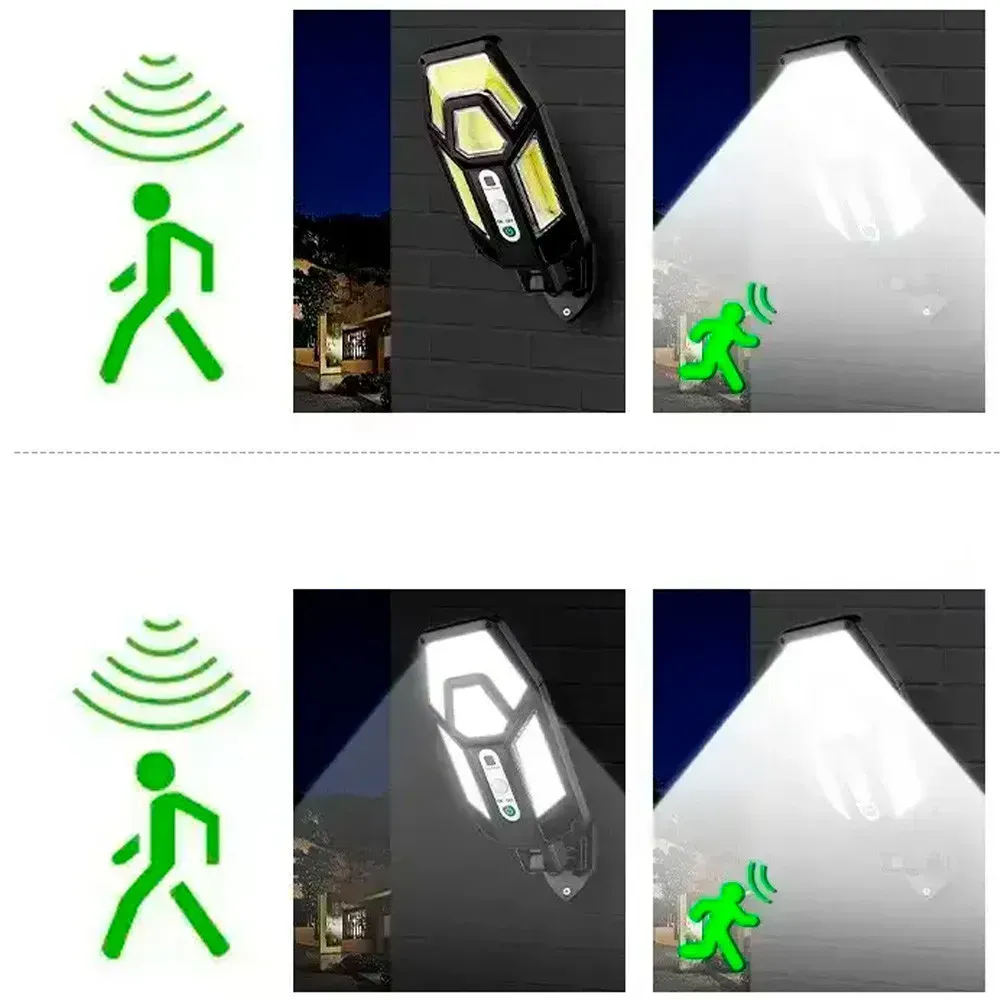 Уличный светильник HS-801B на солнечной батарее с пультом с датчиком движения (234573833) - фото 2 Уличный светильник HS-801B на солнечной батарее с пультом с датчиком движения (234573833) - фото 2