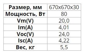 Солнечная батарея монокристаллическая Axioma Energy AX-80M 80 Вт - фото 7 Солнечная батарея монокристаллическая Axioma Energy AX-80M 80 Вт - фото 7