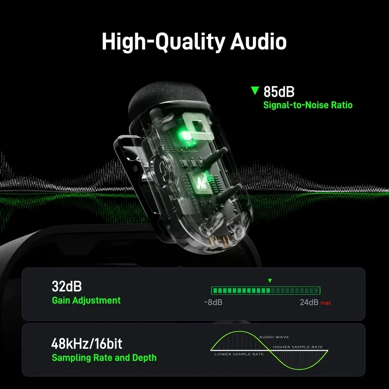 Мікрофон петличний Maono Wave T1 Mini Type-C з перехідником Lightning - фото 4 Мікрофон петличний Maono Wave T1 Mini Type-C з перехідником Lightning - фото 4