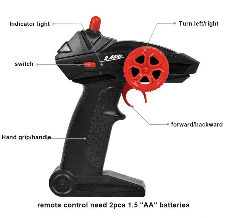 Машинка на радиоуправлении Внедорожника маштаб 1:18 Синий (VA-1139519845) - фото 3 Машинка на радиоуправлении Внедорожника маштаб 1:18 Синий (VA-1139519845) - фото 3