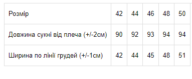 Сукня жіноча Носи своє р. 42 Чорний (8283-036-33-v1) - фото 4