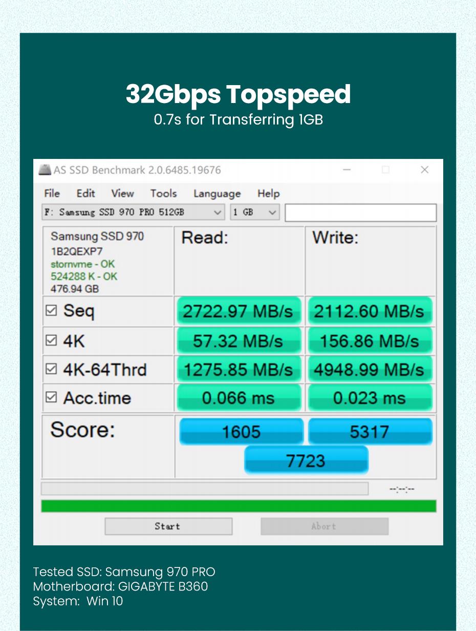 Адаптер UGREEN CD302 для встановлення SSD M.2 NVMe Чорний (70504) - фото 3