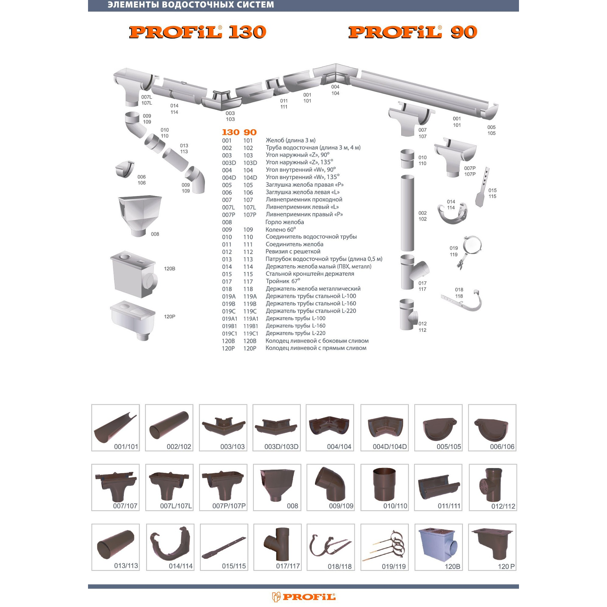 Соединитель трубы PROFIL 130 система D 100 Кирпичный (351836406) - фото 3