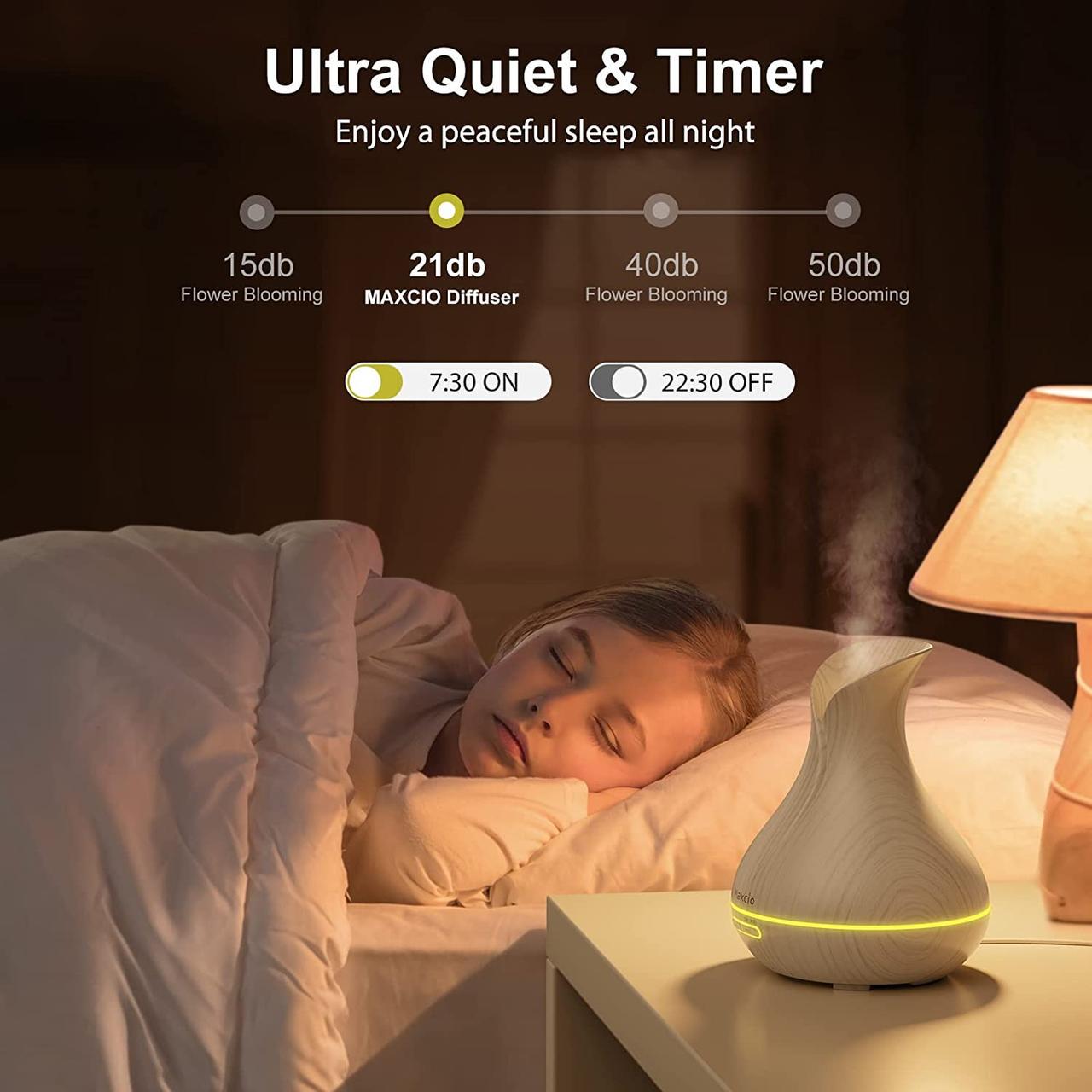 Ароматичний дифузор Maxcio Alexa розумний 400 мл - фото 5