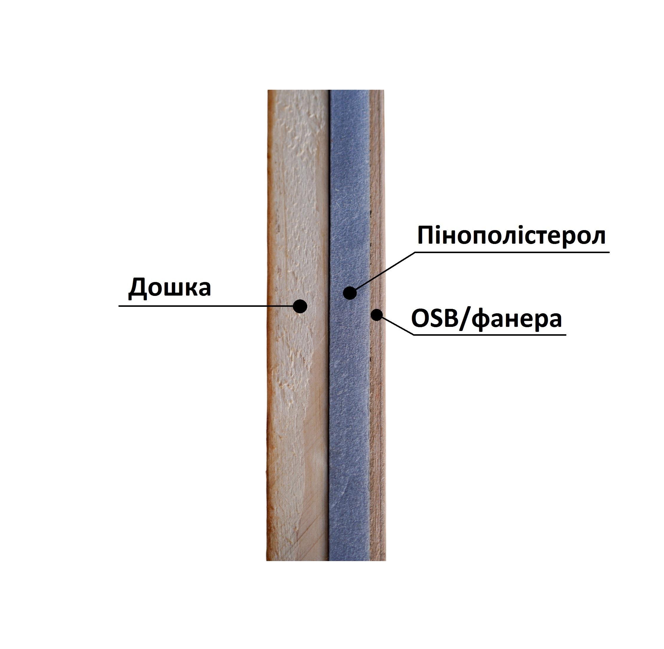 Будка для собаки Барбос комфорт утеплена 65х85х85 см (25224785) - фото 4 Будка для собаки Барбос комфорт утеплена 65х85х85 см (25224785) - фото 4