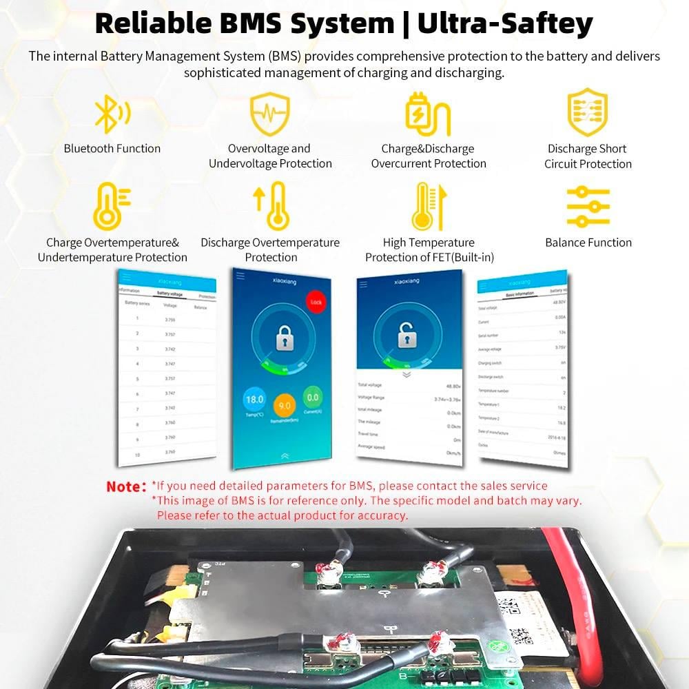 Аккумулятор для ИБП с Bluetooth GoKwh LifePo4 320 Ah 12V 4096Wh BMS (Gkw32012) - фото 5