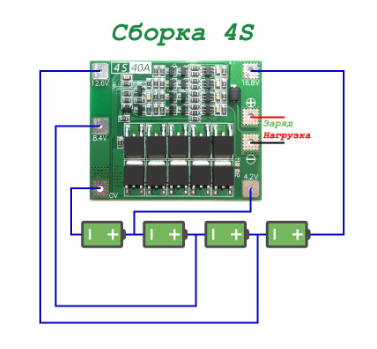 Контроллер BMS 4S 40А с балансировкой (18236306) - фото 3