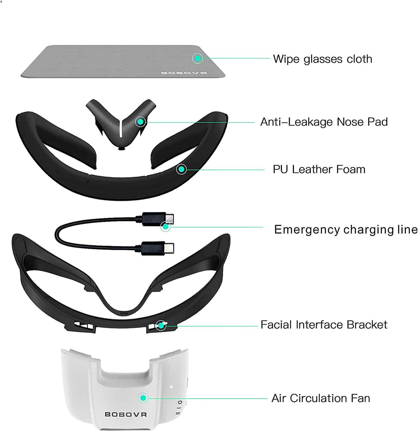 Маска вентилируемая для Oculus Quest 2-BOBOVR F2 (ACS-VMFQ2BBVR) - фото 4