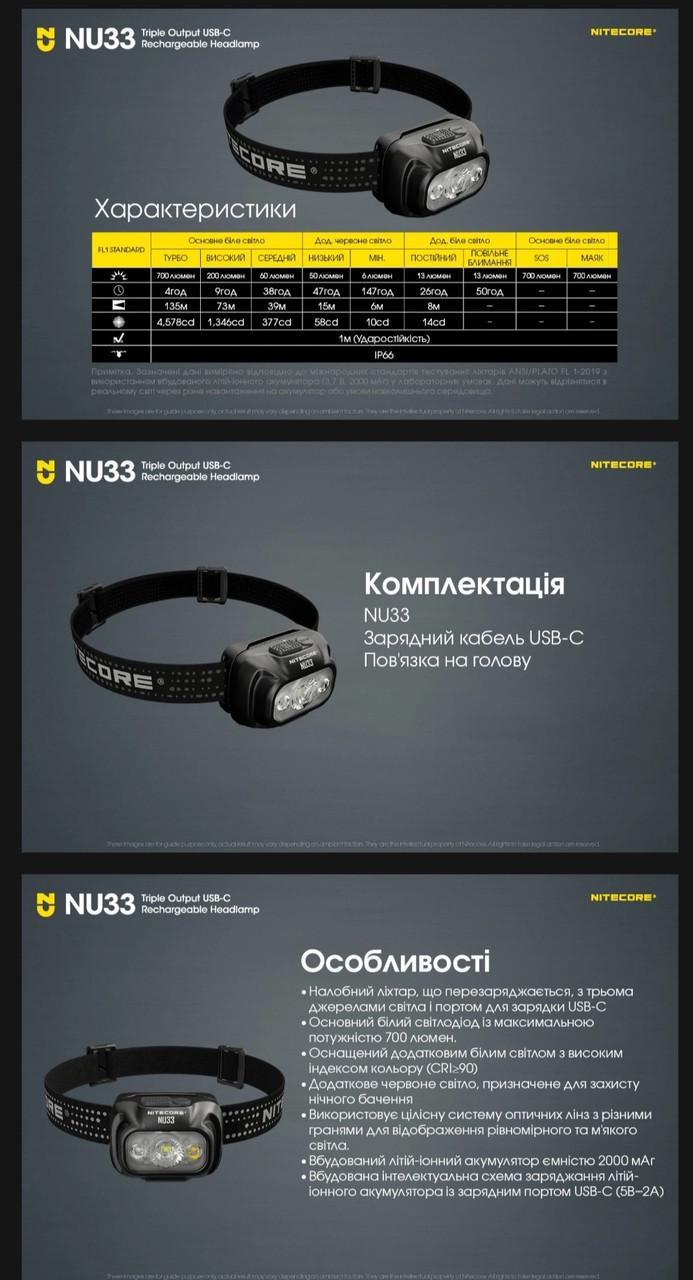 Фонарь налобный Nitecore NU33 с рассеивателем для кемпинга (010212) - фото 10