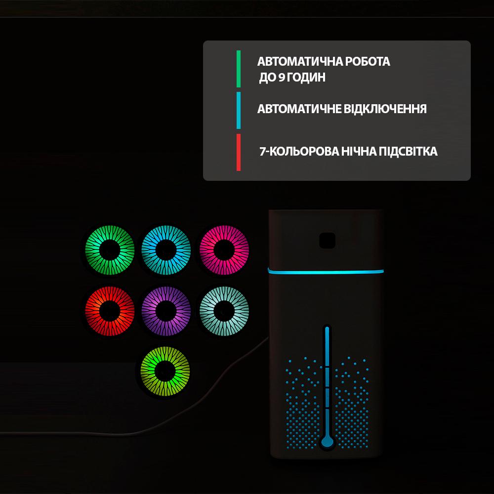 Комплект зволожувача повітря LOSSO H-40 з електронним термогігрометром LOSSO TG-02 (562448253) - фото 7 Комплект зволожувача повітря LOSSO H-40 з електронним термогігрометром LOSSO TG-02 (562448253) - фото 7