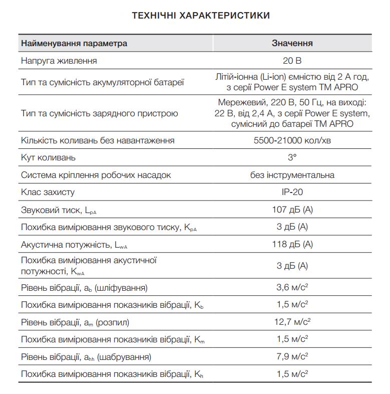 Реноватор аккумуляторный Apro MT-20 без АКБ/ЗУ 20B 5500-21000 кол/мин (77765/895184) - фото 5